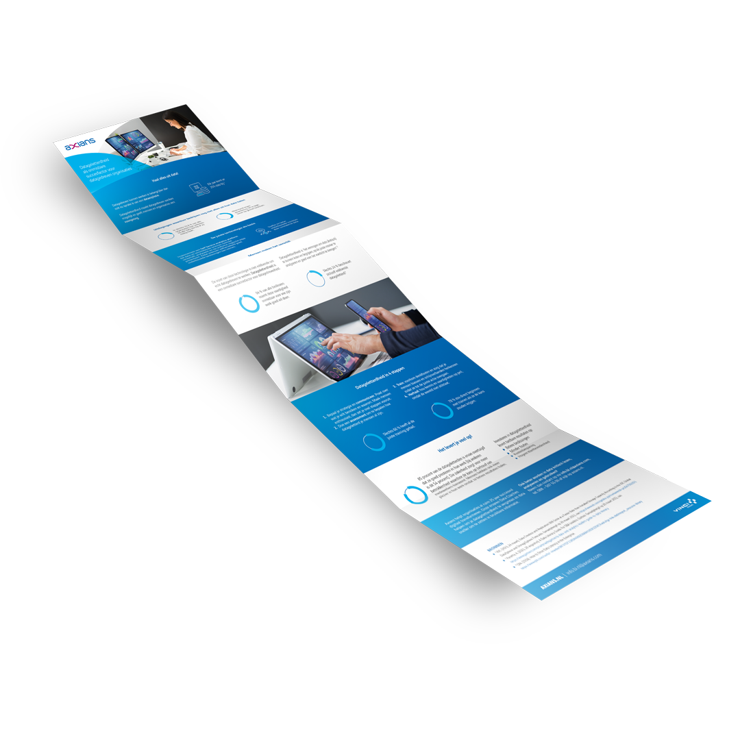 Axians_Datageletterdheid_Infographic_Mockup
